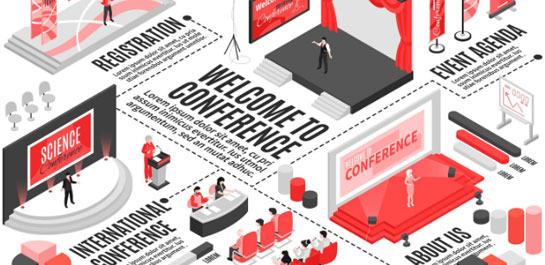 Event Management & Brand Activations